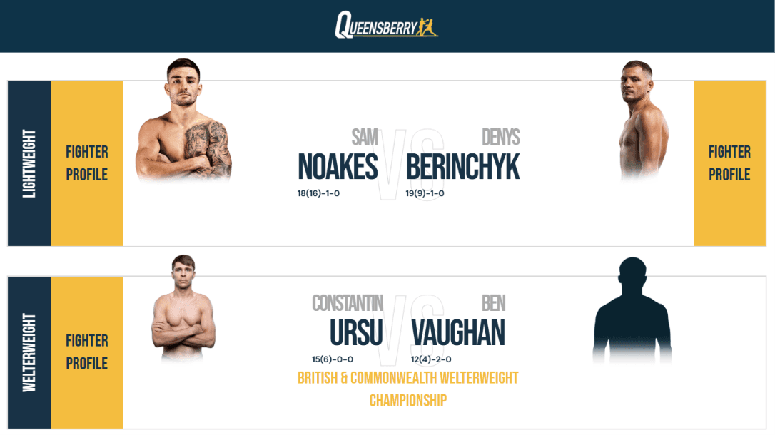sam noakes vs denys berinchyk fight preview odds predictions