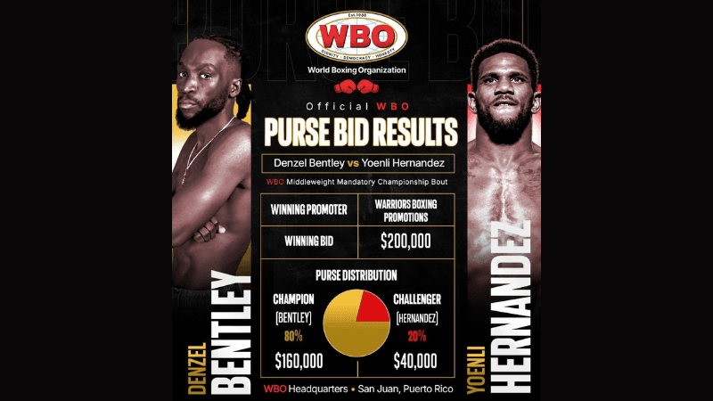 Denzel Bentley vs Yoenli Hernandez