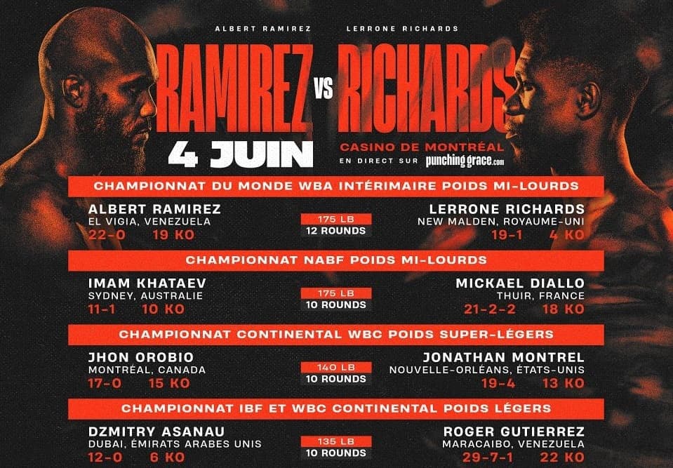 Albert Ramirez vs Lerrone Richards fight week events details and fight night times