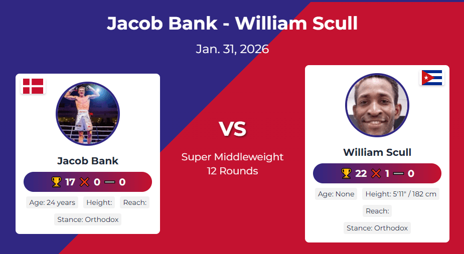 Jacob Bank vs William Scull