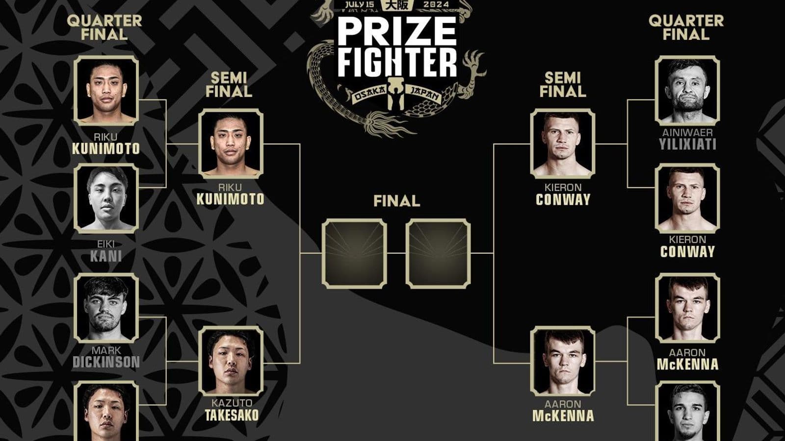 Prizefighter Japan Semifinals