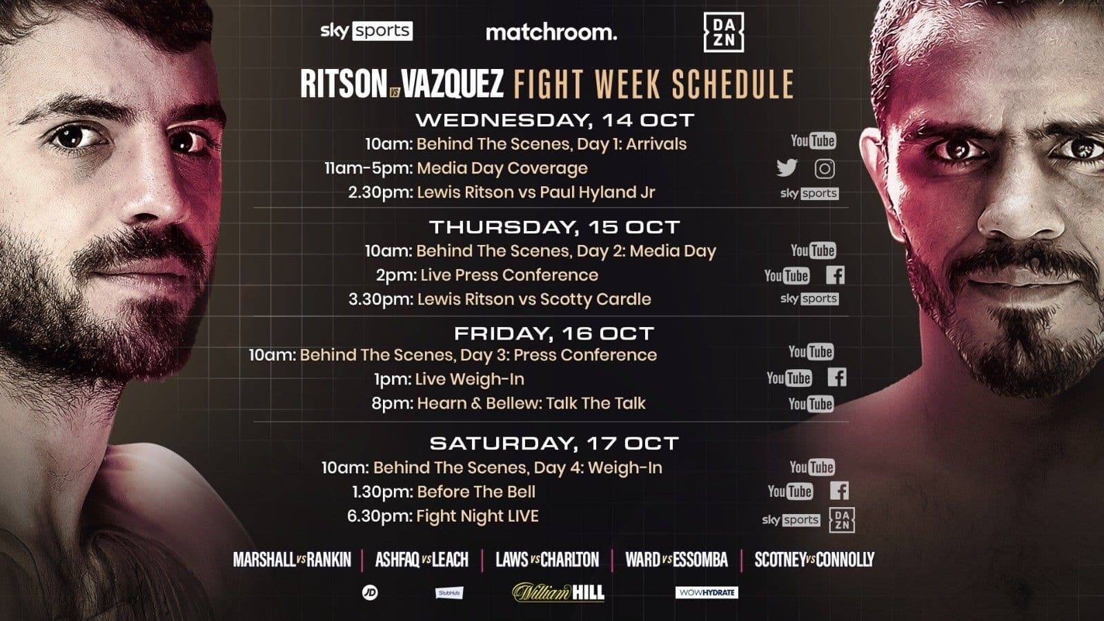 Lewis Ritson vs Miguel Vazquez Fight Week