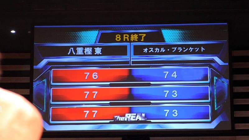 Open Scoring System