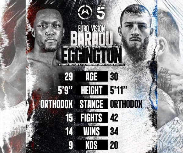 Sam Eggington vs Abass Baraou GBN
