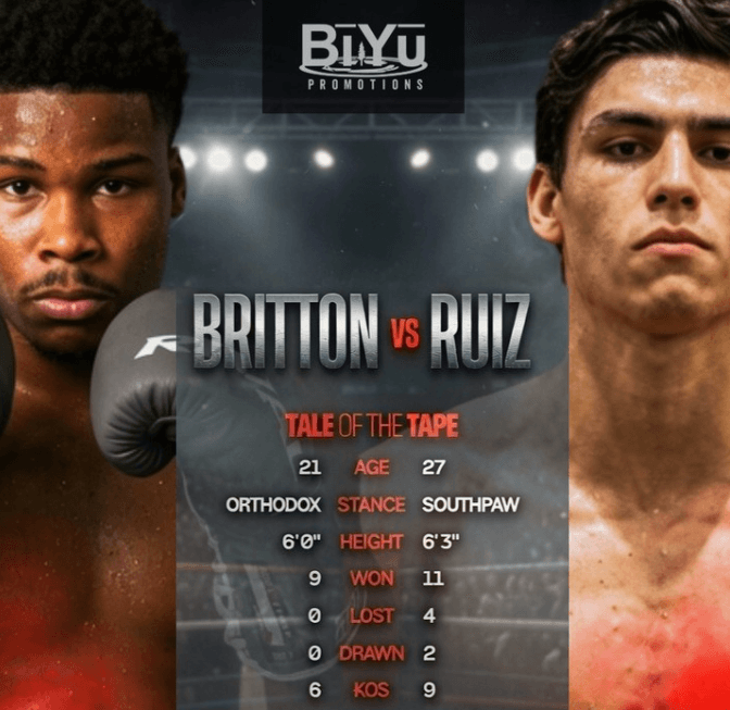 Texas rivals Jahyden Britton and Bruno Pola Ruiz battle for vacant WBA/NABA super-middleweight title