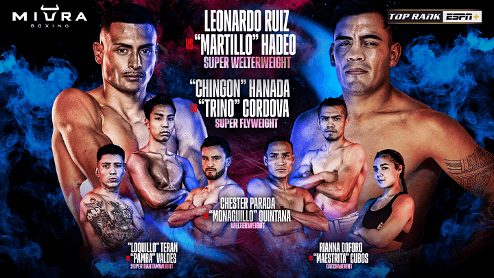 Leonardo Ruiz vs Elias Haedo
