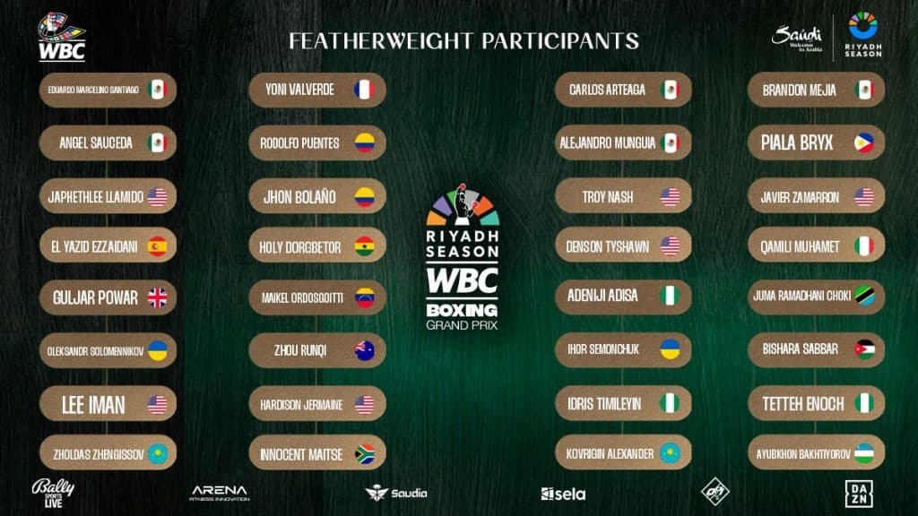 WBC Boxing Grand Prix Featherweight Boxers