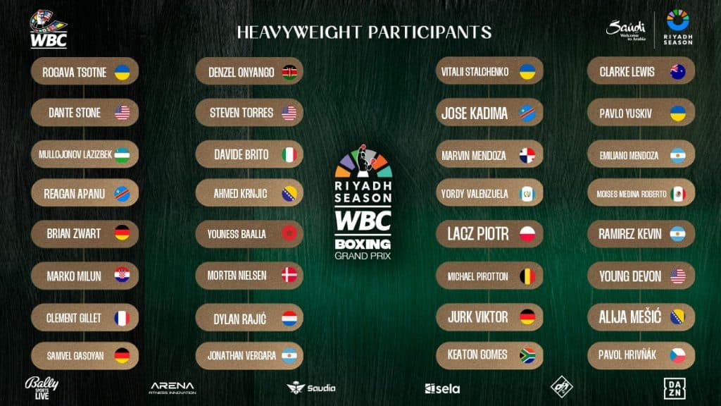 WBC Boxing Grand Prix Heavyweight Boxers