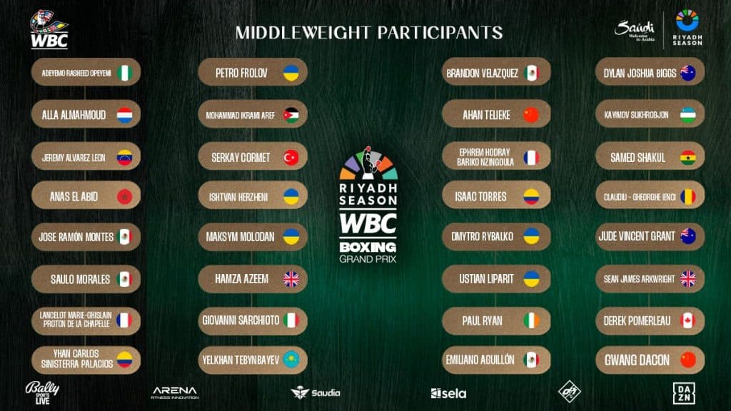 WBC Boxing Grand Prix Middleweight Boxers