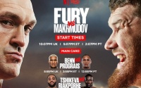 Tyson Fury vs Arslanbek Makhmudov fight details How to watch odds quotes start times ringwalks price preview prediction bets betting best netflix cost