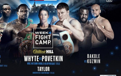 Dillian Whyte vs Alexander Povetkin- Live coverage and results