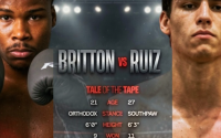 Texas rivals Jahyden Britton Bruno Pola Ruiz battle for vacant WBA/NABA super-middleweight title vs wiki boxrec BiYu Promotions bobby harrison Fights Under the Lights