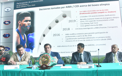 WBC will ban pros who fight in Olympics